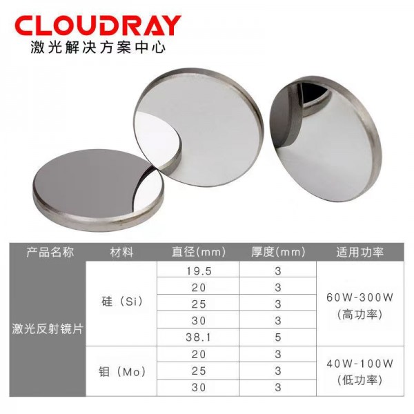 钼反射镜片二氧化碳激光反射镜片亚克力激光切割反射镜